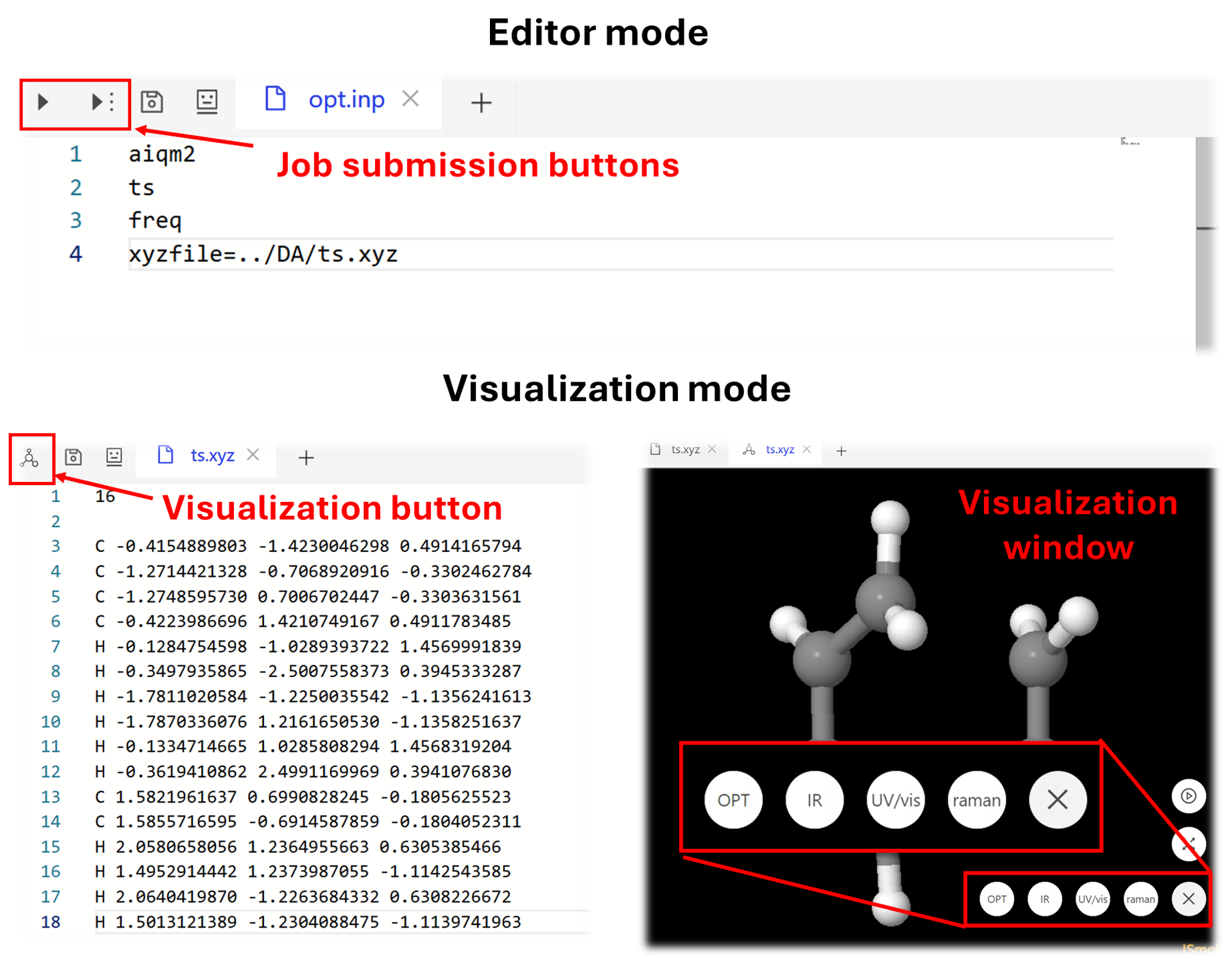 Editor and visualization panel