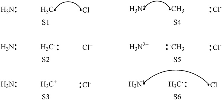 _images/menshutkin-scheme14.jpg