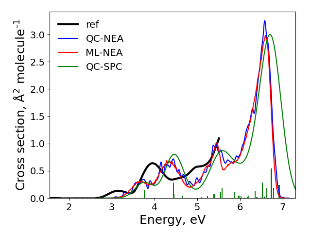 _images/ml-nea-plot1.png