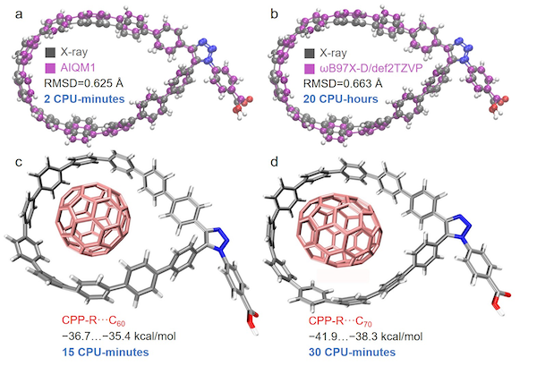 AIQM1 is superior to DFT for geometry optimizations