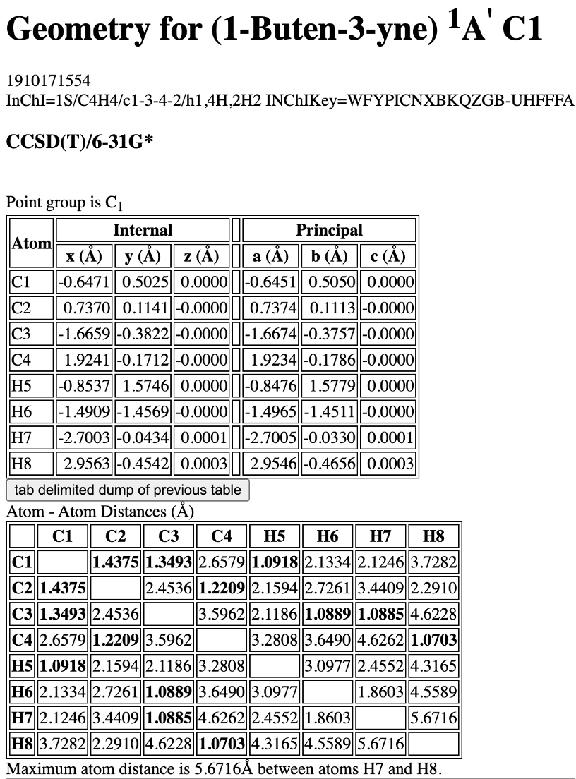 Vineylacetylene geometry from the NIST website.